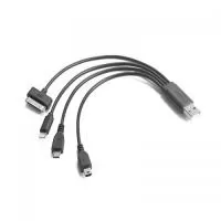 Cabo USB Personalizado