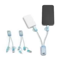 Cabo USB Personalizado